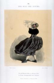 Der Wind von hinten
