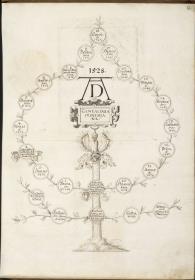 Der Stammbaum Albrecht Dürers