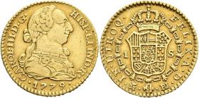 Spanien: Karl III.