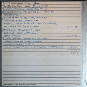 Müller Indien (Nord) I 1982