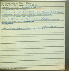 Müller Indien (Nord) I 1982