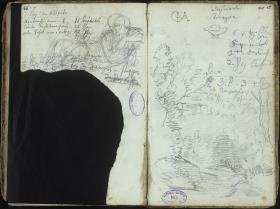 Lagernder Mann, Notizen / Flüchtige Landschaftsskizze, Notizen