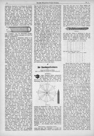 Deutsche Allgemeine Friseur-Zeitung: Die Haarkunstflechterei: kurze Herren-Uhrkette