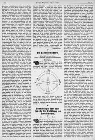 Deutsche Allgemeine Friseur-Zeitung: Die Haarkunstflechterei