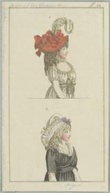 Journal des Luxus und der Moden, Tafel 22