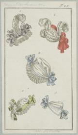 Journal des Luxus und der Moden, Tafel 25