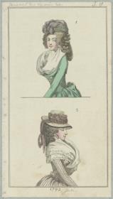 Journal des Luxus und der Moden, Tafel 19