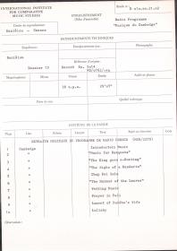 Radio Programme "Musique du Cambodge": Extraits musicaux du programme de Radio Unesco (MCR / 2279)