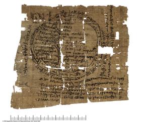 Koptischer Papyrus mit Namen von Engeln und Uroboros als Schutzamulett