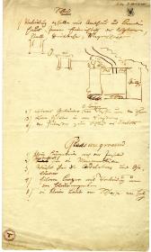 Bad Muskau. Schloss. Schriftliche Bemerkungen zu den Bauten und Situationsplan