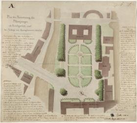 Berlin, Unter den Linden. Entwurf zur Gestaltung des Lustgartens