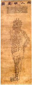 "Akupunkturtafel": 側人明堂圖 Ce ren mintang tu