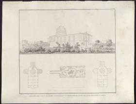 Sammlung architektonischer Entwürfe. Tafel 141 ( = Heft 25, Tafel 153, 1835): Berlin. Entwurf zur Sternwarte. Situationsplan, Grundrisse und perspektivische Ansicht