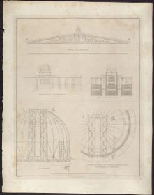 Sammlung architektonischer Entwürfe. Tafel 142 ( = Heft 25, Tafel 154, 1835): Berlin. Entwurf zur Sternwarte. Seitenansicht und Schnitte
