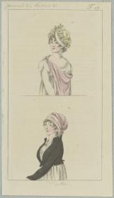 Journal des Luxus und der Moden, Tafel 13