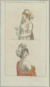 Journal des Luxus und der Moden, Tafel 12