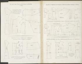 Europäische Modenzeitung für Herren-Garderobe: Schnittzeichnungen Frack, Paletot, Waffenrock, Uniform-Überrock