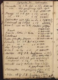 Bautagebuch, S. 13