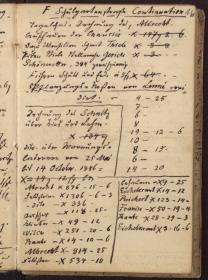 Bautagebuch, S. 16