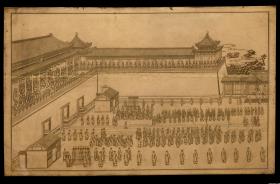 Audienz vor dem Mittagstor Wumen der "Verbotenen Stadt" (Daoguang-Turkestan-Serie)

«PersonenInst_»
«Geog_Bezug»
«Mat_Technik»
«Maßangaben»
InsImg<«Standardfoto»