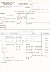 Vietnam du Nord / Théâtre populaire / voir Bandes A 261.20.2. + 3.01