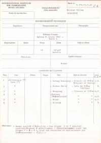Katjapi Suling / INDONESIE