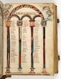 Canonestafel