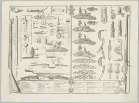 Noms des Pieces qui composent le fusil