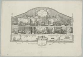 Zeittafel des Achtzehnten Jahrhunderts