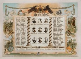 Ehrentafel Der gefallenen Helden und Kriegsteilnehmer der Gemeinde Wettringen. 1914-1918.