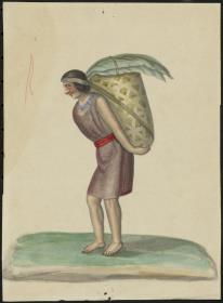 Trachten aus Ecuador: India aus Napo