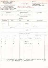 Iran / Meshed / Chants religieux Sufi