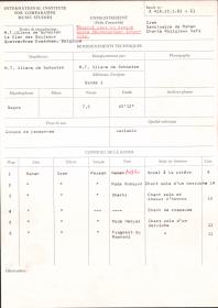 Iran / Sanctuaire de Mahan / Chants Religieux Sufi