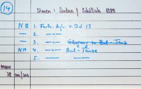 Simon Sudan/Schilluk 1980
